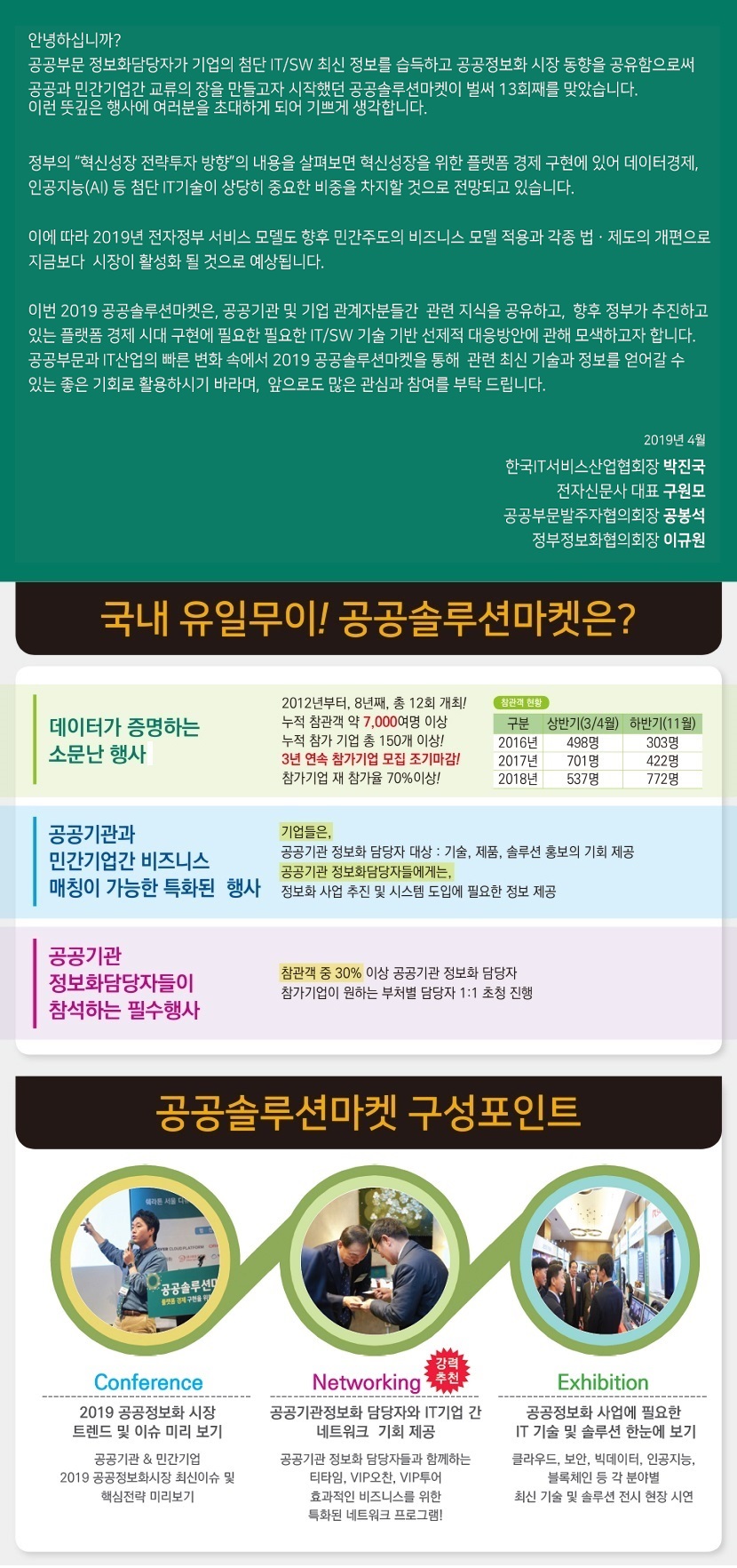 공공솔루션마켓2019