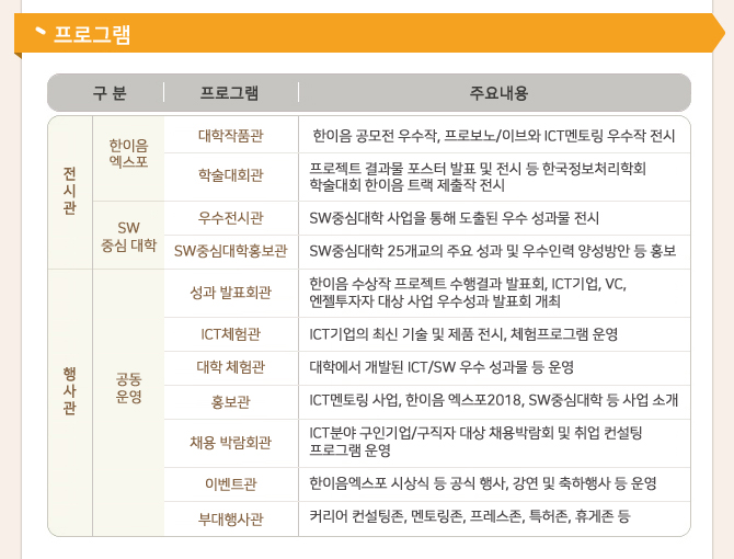 프로그램