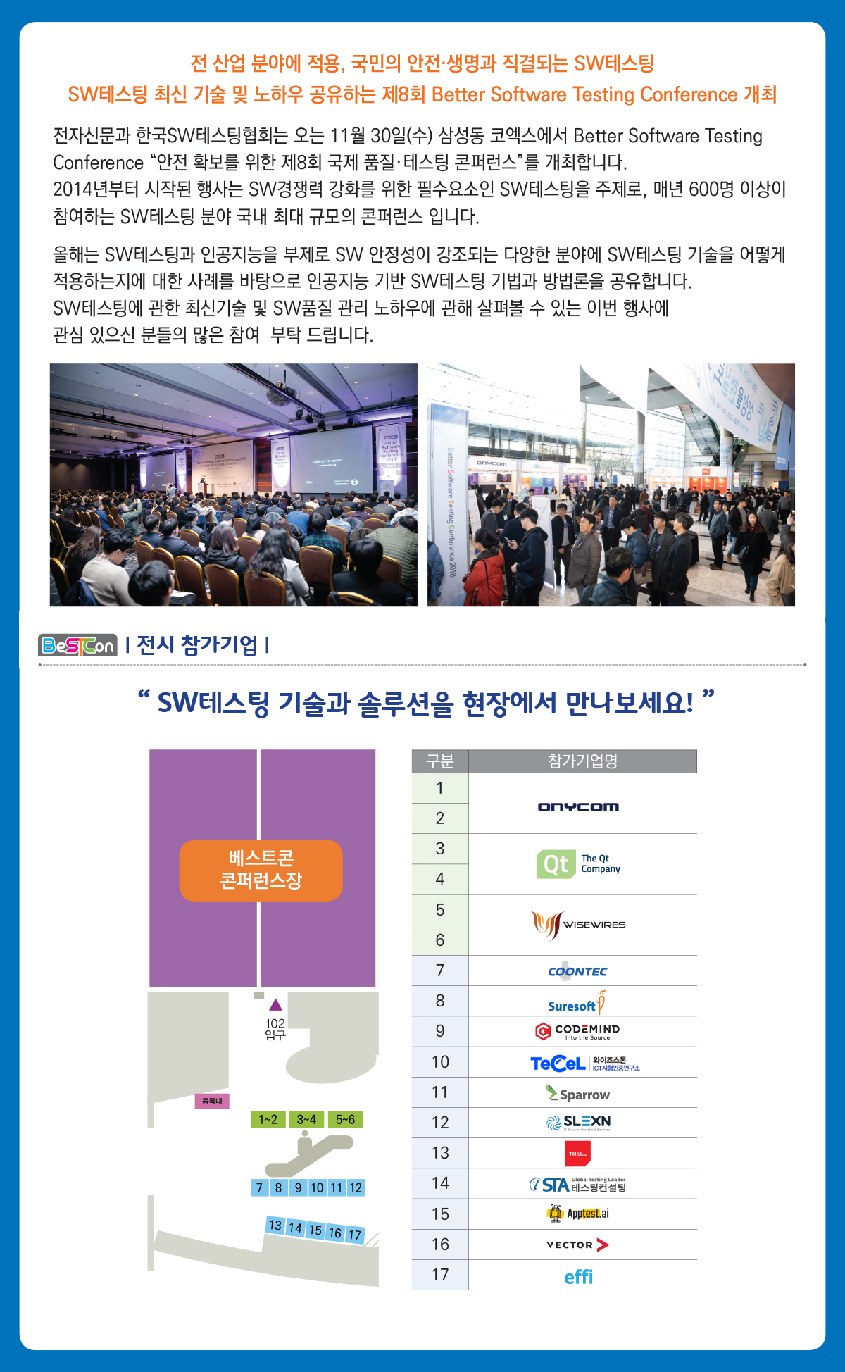 Better Software Testing Conference 2022