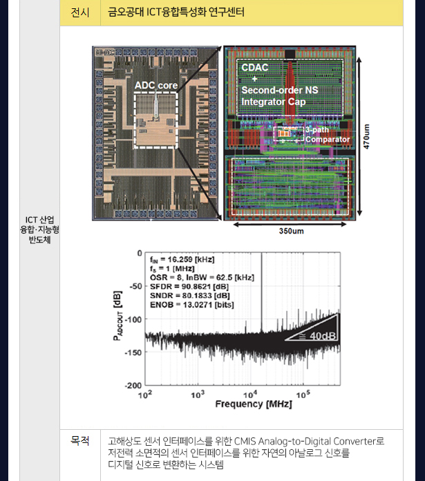 1904eDM_ITRC3b_02.jpg