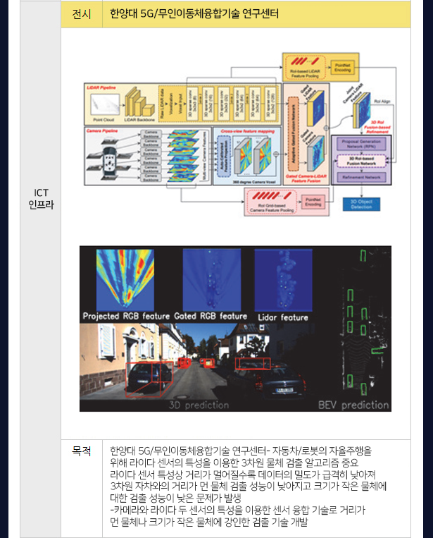 1904eDM_ITRC3b_03.png